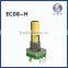 8mm ultra-small size precision encoder