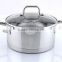 Stainless steel Cookware set CW12