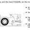 External Driver, no FM interference OPEL VAUXHAL L fog drl light led