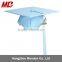 US Matte Sky Blue Middle/High Graduation Cap and Gown