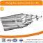 Aluminum conductor Alloy Reinforced cable /AAC/ACAR cable 1200MCM/1250MCM/1300MCM/1400MCM