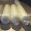 Best price &high quality Micropore pp pleated cartridge filter for wine or juice Manufacture
