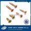 minifix screws