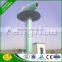 fenghua auto fog cannon dust explosion suppression system for slag