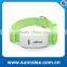 Dog GPS Tracker