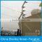 Electrical fence E fence energizer with alarm for villa/house