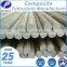 Corrosion-resistant Composite Rebar, Fiberglass Rebar, FRP Rebar