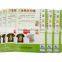 Inkjet A4 sublimation transfer paper for black t-shirt