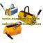 Permanent magnetic lifter with 3.5 times safety factor