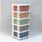 Best price Plastic Large Tower Storage Drawers Chest Unit with Wheels