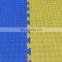 High Quality 2.5cm Five Strips Pattern Martial Arts Mat
