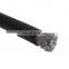 25mm2 Aluminum Rubber Welding Cable