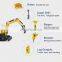 5% discount for CE certified chinese new hydraulic 1.5 ton mini excavator for sale  with cheap price