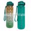 2021 ready to ship BPA FREE PETG Large 1L 32oz Motivational GYM Water Bottle with Time Marker & Straw