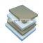 Factory Direct Sales of High Quality 3mm pp Rigid Plastic Polypropylene Sheet / Rod