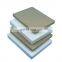 White Color PP copolymer Plastic Sheet