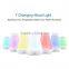 Cool Mist Vaporizer Essential Oil Aroma Diffuser Amore Cafe and Bakery