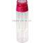 Bpa Free Food Grade Drinkware Type and FDA,LFGB Certification Tritan Fruit Infuser Water Bottle joyshaker