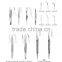 Tissue and Micro Forceps