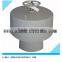 C-TYPE Marine Mushroom Ventilation Head
