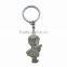 Zinc alloy spinning keychain for sale