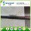sgs certified pvc gypsum ceiling tiles