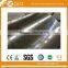 Surface Treatment zinc coated Galvanized steel sheet price