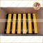 795782 Digital Type Insulation Testers