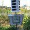 BIRD REPELLER