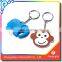 cheapest promotional customized silicone keychain/pvc keychain/ rubber keyring