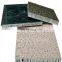 Aluminum Honeycomb Core Sandwich Panels For Curtain Walls