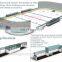 hockey rink barrier,synthetic ice arena,plastic barrier boards