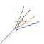 UTP copper Cat5 Cat5e  Lan cable Pass Test Cat5/5e/6 Ethernet Cable