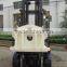 Forklift rotator