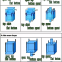 U Panel FIBC Bag/Jumbo Bag/Bulkbags/Sacos - 1ton/1.5ton/2ton