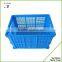 Quality assured vented plastic shop basket