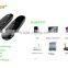 Wireless keyboard use for AndroidTV box, remote control PC