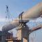 china supplier Rotary Kiln machines for sale