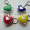 LED Keylight