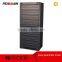 SDI/AV/VGA in HD-SDI out digital cctv matrix switcher max 288*288
