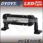 OVOVS white housing 30w white led light bar 8" Led off road lightbar For Car