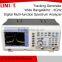 optical spectrum analyzer with high accuracy and stability