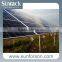 solar energy system solar panel stand