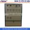 FYJ electric meter cabinet
