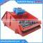 Best quality ore beneficiation vibrating screen machine