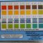 Pool&Spa Water Test Kit,Test Strips&Tablets