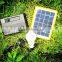 Solar Energy System