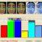 Langdy factory direct sell facial skin analysis machine factory direct selling price with CE