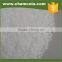 Urea white partical sales in China