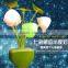 FRD-1China factory supply high quality new design led sensor night light for sale